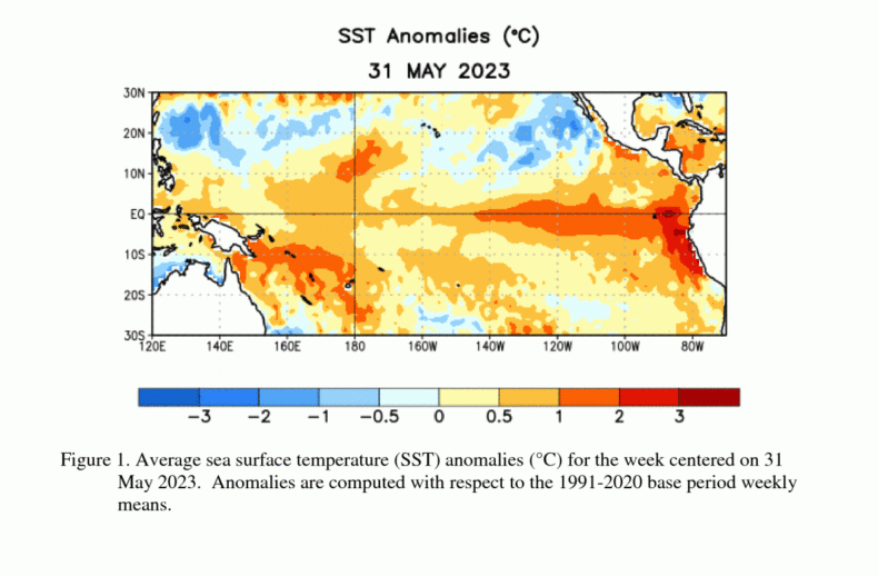 Map graphic of El Nino SST Anomalies
